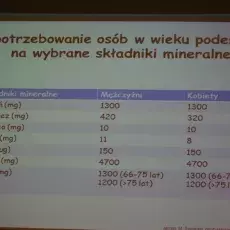 Wykład Pani dr. Małgorzaty Grembeckiej - "Przez żołądek do.... - czyli dietoterapia osób starszych"