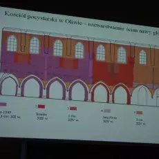 Wykład prof. Aleksandra Piwka - " Cysterski na Pomorzu" - 09.04.2015
