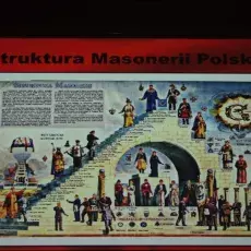 Wykład Piotra Mazurka - "Z dziejów Masonów w Polsce" - 21.05. 2015